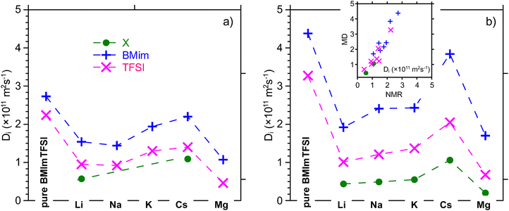 image file: d5cp04760a-f3.tif