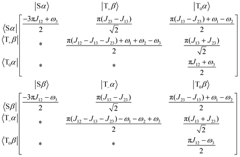 image file: d5cp04781a-t5.tif