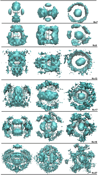 image file: d5cp04786b-f3.tif