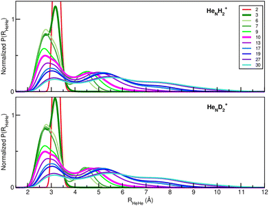 image file: d5cp04786b-f4.tif