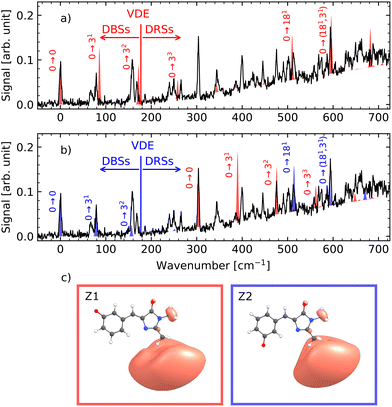 image file: d5cp04796j-f3.tif
