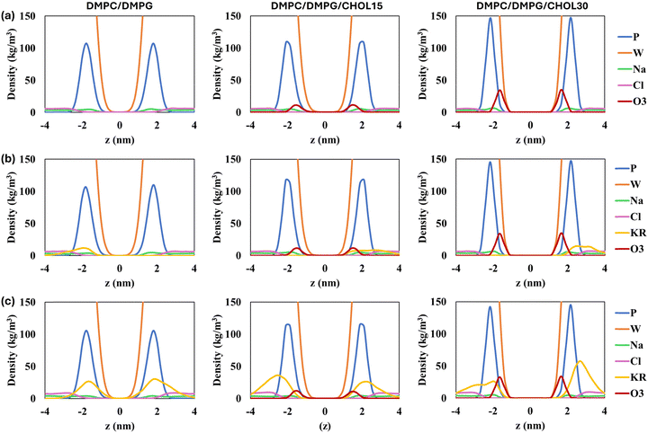 image file: d5cp04834f-f5.tif