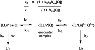 image file: d5cp04880j-s1.tif