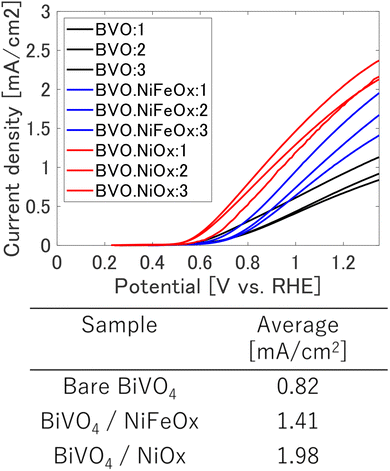 image file: d5cp05032d-f3.tif