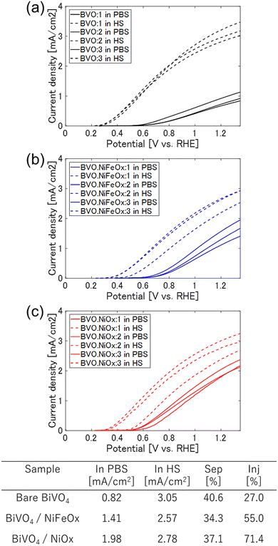 image file: d5cp05032d-f4.tif