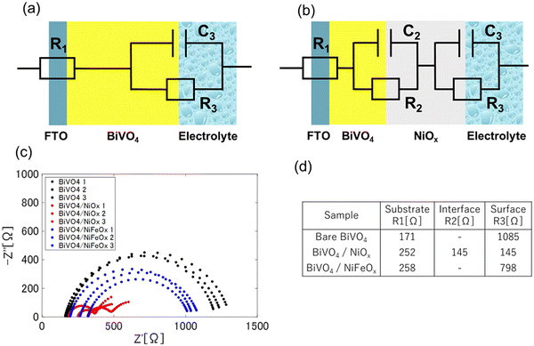 image file: d5cp05032d-f5.tif