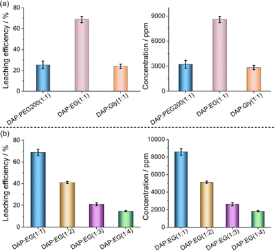 image file: d5cp05042a-f2.tif
