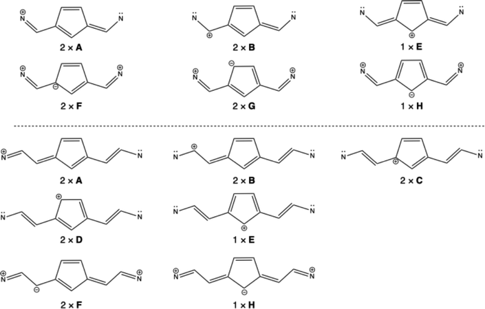 image file: d6cp00085a-s2.tif