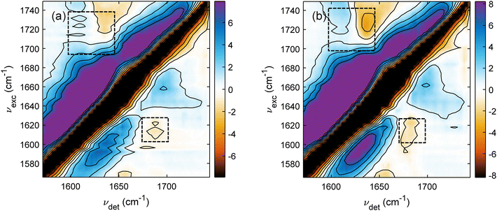 image file: d6cp00501b-f6.tif