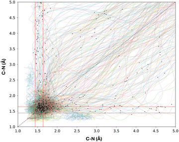 image file: d6cp00519e-f5.tif