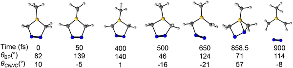 image file: d6cp00519e-f7.tif