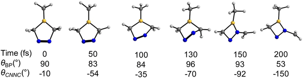 image file: d6cp00519e-f8.tif