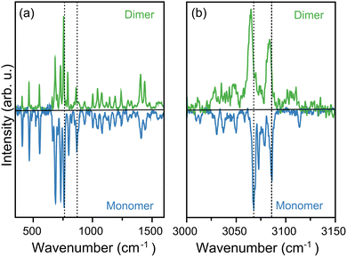 image file: d6cp00544f-f3.tif