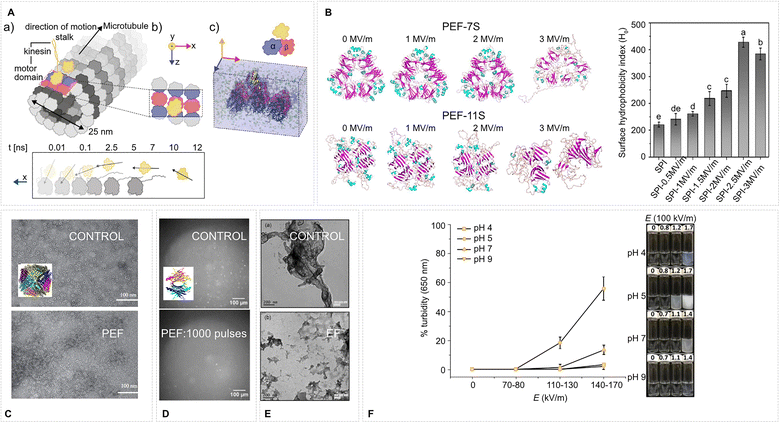 image file: d3cs00244f-f10.tif