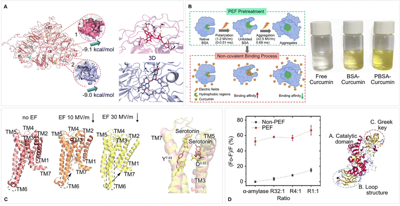 image file: d3cs00244f-f12.tif