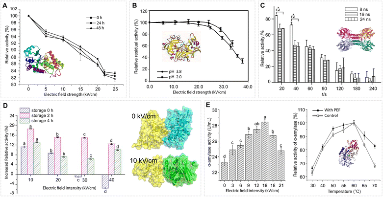 image file: d3cs00244f-f13.tif