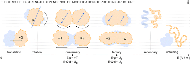image file: d3cs00244f-f15.tif