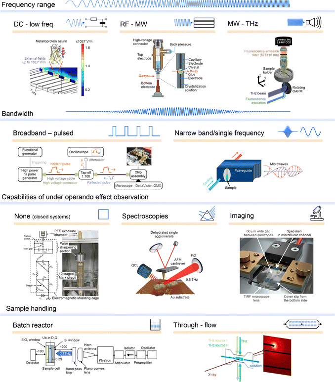 image file: d3cs00244f-f16.tif