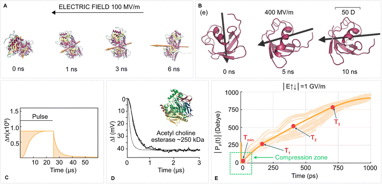 image file: d3cs00244f-f2.tif