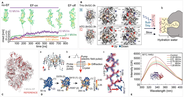 image file: d3cs00244f-f3.tif