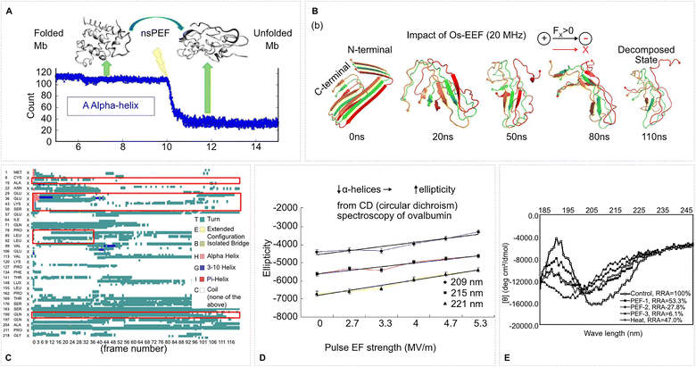 image file: d3cs00244f-f4.tif