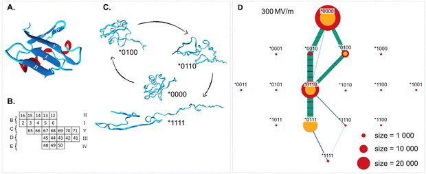 image file: d3cs00244f-f5.tif