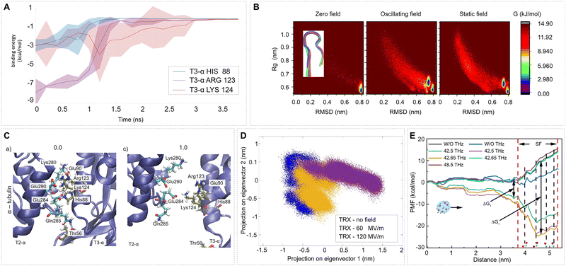 image file: d3cs00244f-f6.tif