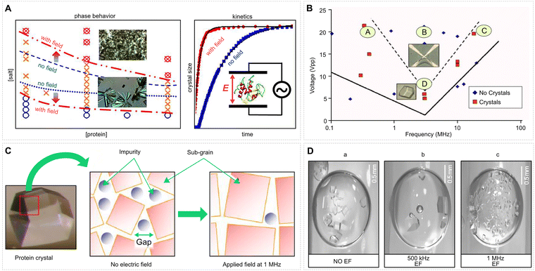 image file: d3cs00244f-f7.tif