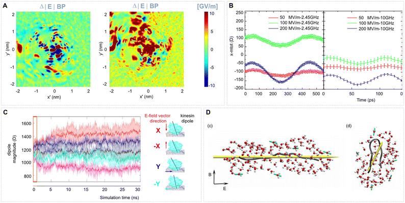 image file: d3cs00244f-f8.tif