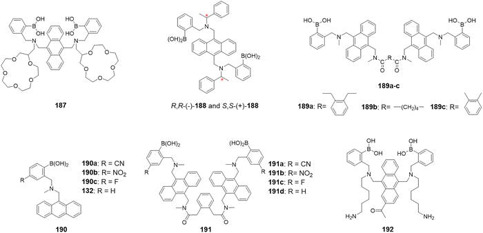 image file: d3cs00795b-f100.tif
