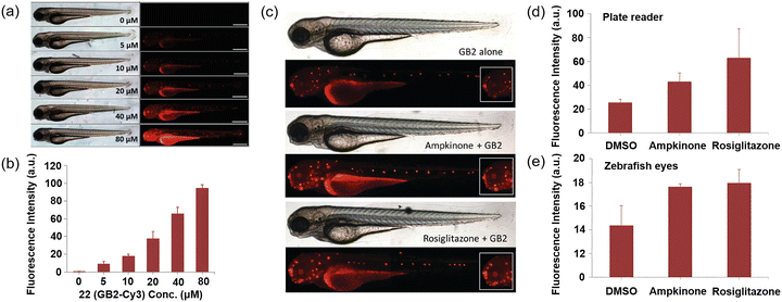 image file: d3cs00795b-f15.tif