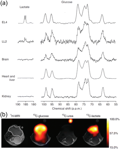 image file: d3cs00795b-f19.tif