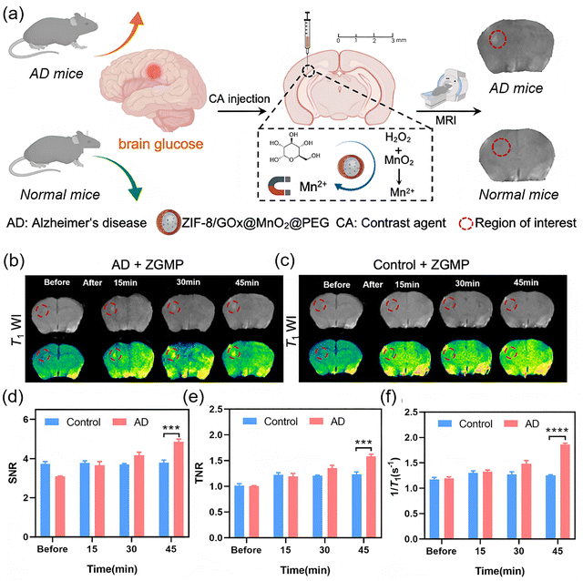 image file: d3cs00795b-f42.tif