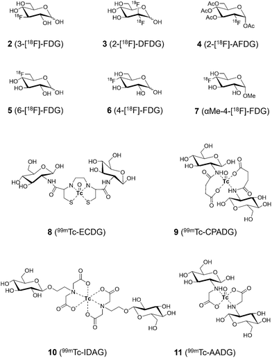 image file: d3cs00795b-f6.tif