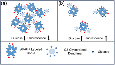 image file: d3cs00795b-f63.tif