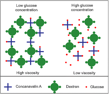 image file: d3cs00795b-f66.tif
