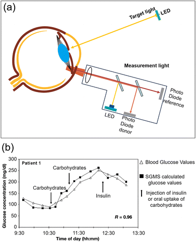 image file: d3cs00795b-f67.tif