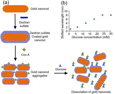 image file: d3cs00795b-f69.tif