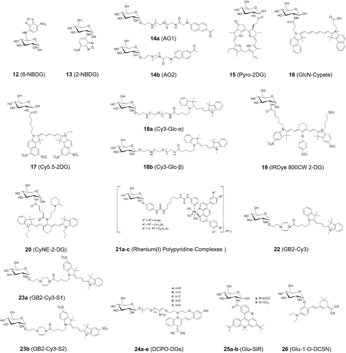 image file: d3cs00795b-f7.tif