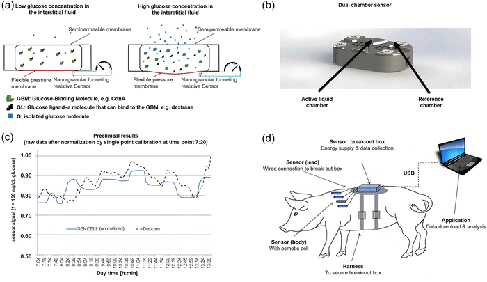 image file: d3cs00795b-f72.tif
