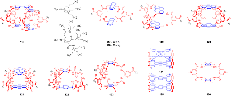 image file: d3cs00795b-f74.tif