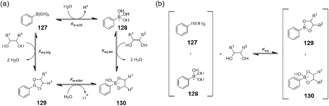 image file: d3cs00795b-f76.tif