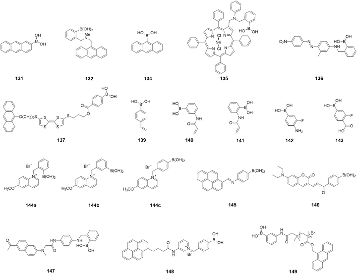 image file: d3cs00795b-f77.tif