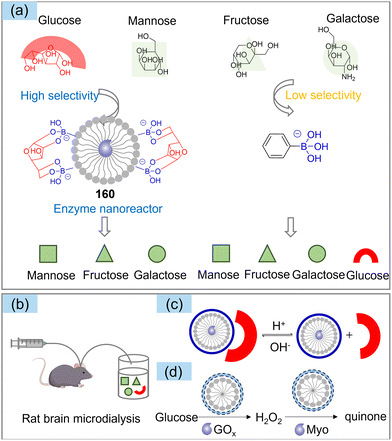 image file: d3cs00795b-f93.tif
