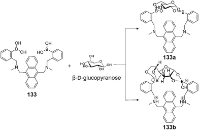 image file: d3cs00795b-f95.tif