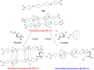 image file: d3cs00795b-f98.tif