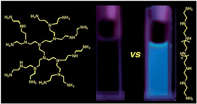 image file: d3cs00996c-f11.tif