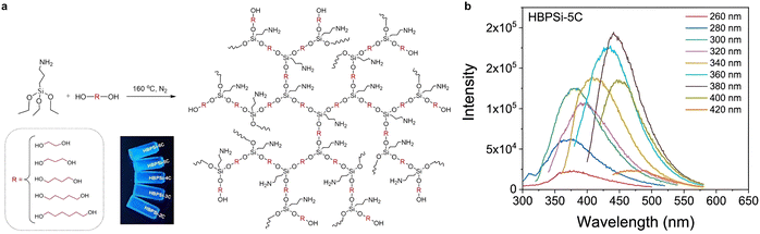 image file: d3cs00996c-f12.tif