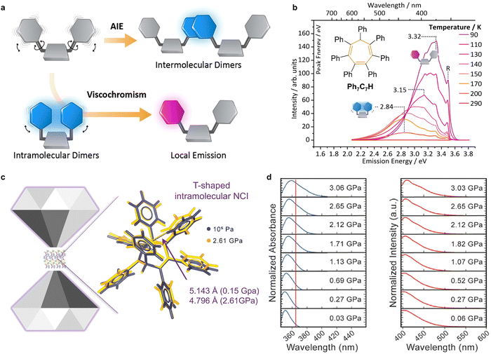 image file: d3cs00996c-f27.tif