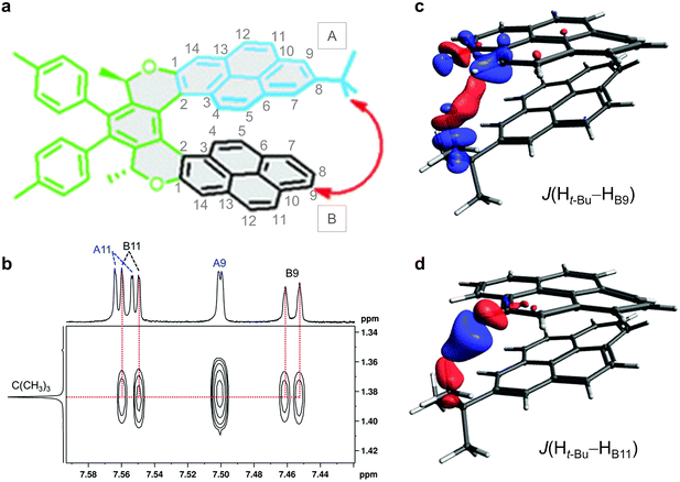 image file: d3cs00996c-f3.tif